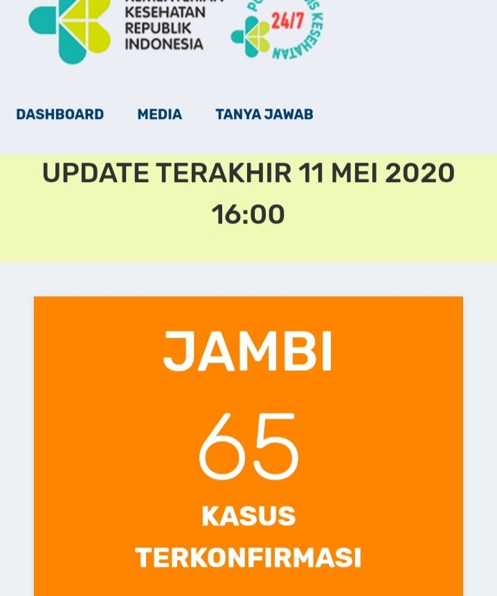 Pasien Positif Corona di Jambi Kembali Bertambah, Total 65 Orang