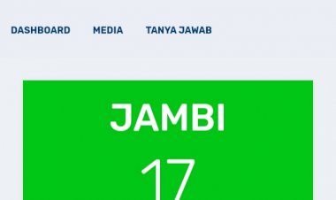 Alhamdulillah, 9 Hari Tanpa Penambahan Pasien Positif, Pasien Sembuh Bertambah 2 di Jambi