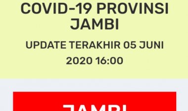Breaking News!!! Pasien Positif Corona di Jambi Tembus 100 Orang, Ini Penjelasannya
