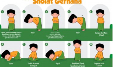 Kemenag Minta Masyarakat Shalat Gerhana agar COVID-19 Berakhir