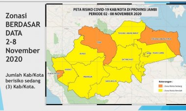 Pemetaan Risiko Covid-19 Jambi, Ada 3 Kabupaten Masih Zona Orange