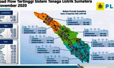 Kekurangan Listrik Musirawas Utara Jadi Masalah, PLN: Bangun JTM dari Jambi
