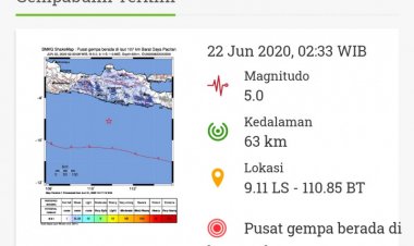 Gempa Pacitan Selasa Malam Dekat sumber Gempa Besar 1937