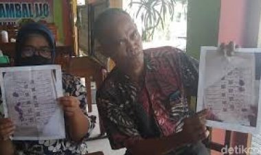 WOW! Modus Kades di Blitar Diduga Gelapkan Dana BST, Simak di Sini....