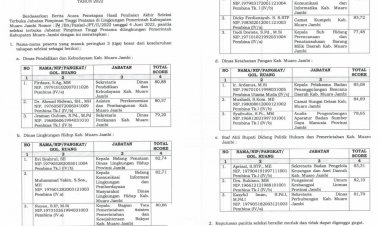 Firdaus Raih Nilai Tertinggi Lelang Jabatan Dinas Pendidikan Muaro Jambi