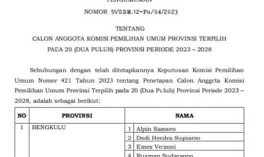 Sah!! KPU RI Umumkan 5 Komisioner KPU Provinsi Jambi Terpilih, Cek Namanya di Sini