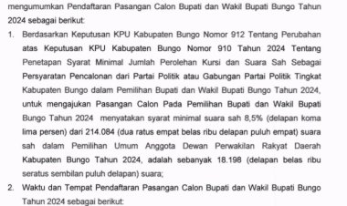 Pengumuman Pendaftaran Pasangan Calon Bupati dan Wakil Bupati Bungo 2024