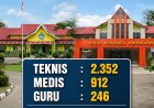 Pengangkatan PPPK Paruh Waktu di Merangin Mulai Kisruh, Dugaan Titipan Masa Lampau Kembali Mencuat