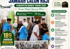 Ratusan Jamaah Haji Kabupaten Bungo Resmi Dilepas, Tangis Haru Iringi Keberangkatan ke Tanah Suci