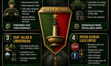 Brigif TP-34/Cakra Buana Gaungkan 5 Pilar Keselamatan Mengemudi, Kolonel Inf Arief Widyanto: Prajurit Harus Jadi Teladan di Jalan