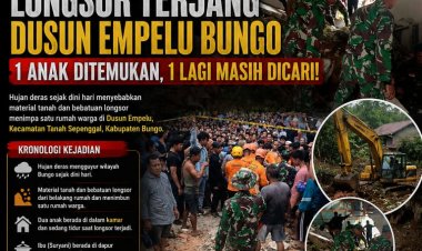 Longsor di Dusun Empelu Bungo, Satu Anak Ditemukan, Satu Korban Lagi Masih Dicari