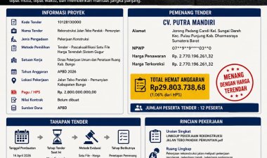 Proyek Jalan Tebo Pandak-Pemunyian Rp2,8 Miliar, Akankah Benar-Benar Mulus?