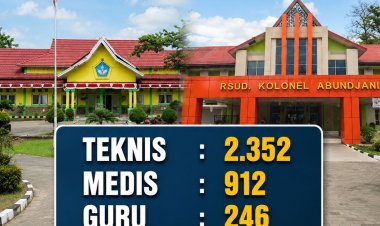 Pengangkatan PPPK Paruh Waktu di Merangin Mulai Kisruh, Dugaan Titipan Masa Lampau Kembali Mencuat