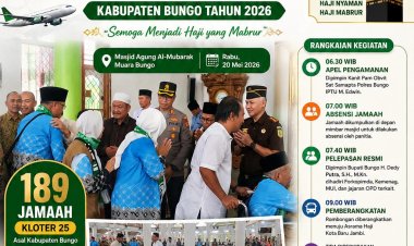Ratusan Jamaah Haji Kabupaten Bungo Resmi Dilepas, Tangis Haru Iringi Keberangkatan ke Tanah Suci