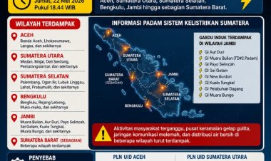 Mati Lampu Massal, Gangguan Sistem Kelistrikan Lumpuhkan Sejumlah Wilayah di Sumatera
