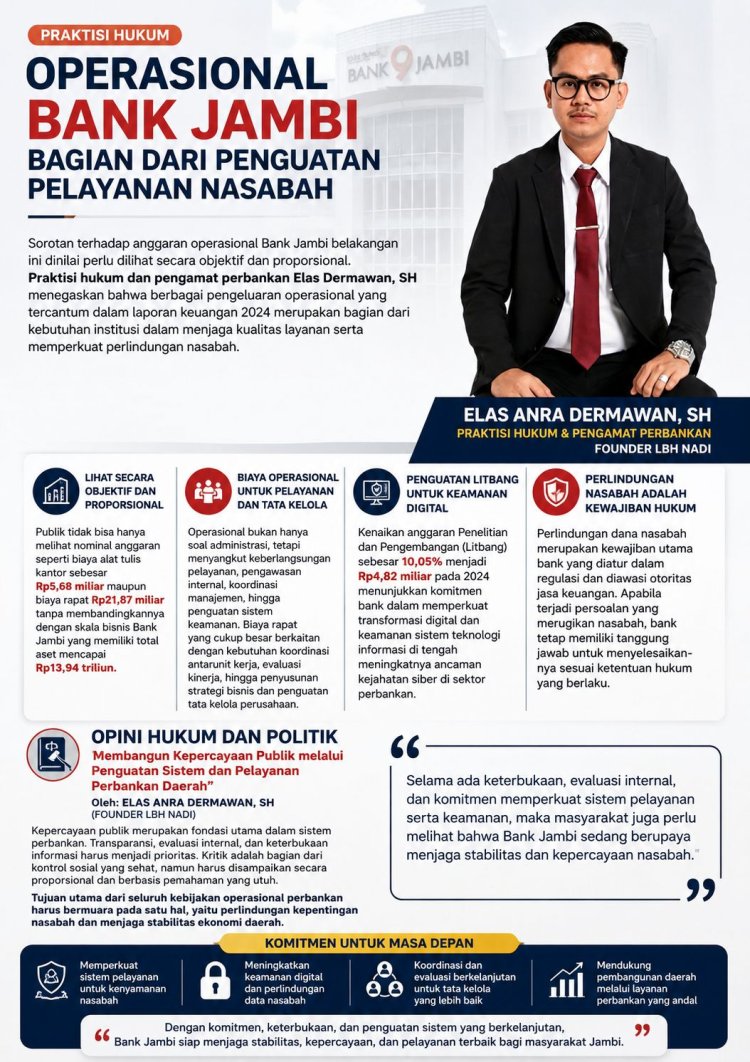 Membangun Kepercayaan Publik melalui Penguatan Sistem dan Pelayanan Perbankan Daerah