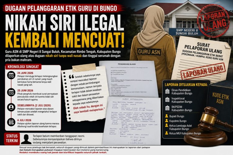 Dugaan Pelanggaran Etik Guru di Bungo Nikah Siri Ilegal Kembali Mencuat!