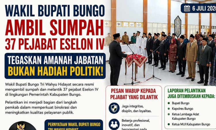 Wabup Bungo Lantik 37 Pejabat Eselon IV, Tegaskan Tak Ada Pejabat yang Boleh Bermain-main dengan Amanah Jabatan