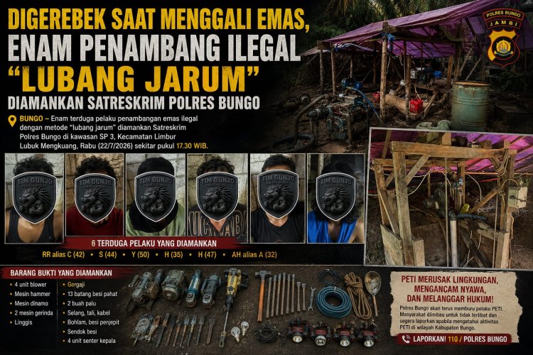 Digerebek Saat Menambang Emas Ilegal, Enam Penambang "Lubang Jarum" Diciduk Satreskrim Polres Bungo