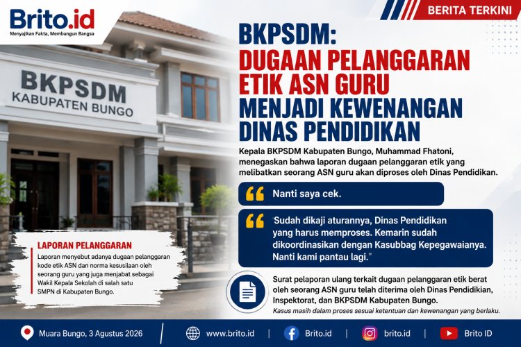 Dugaan Pelanggaran Etik ASN Guru Menjadi Kewenangan Dinas Pendidikan, Kepala BKPSDM Bungo: Lagi Diproses!