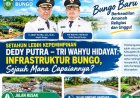 Setahun Lebih Kepemimpinan Dedy Putra-Tri Wahyu Hidayat: Infrastruktur Bungo, Sejauh Mana Capaiannya