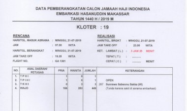 Penerbangan ke Jeddah Tertunda 3 Jam Karena Lampu Kabin Rusak