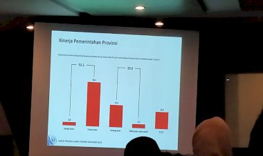 Survei Charta Politika HBA, Fachrori & Fasha Kejar-kejaran
