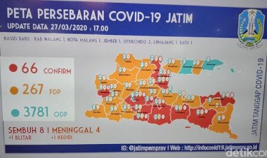 Zona Merah COVID-19 di Jawa Timur Bertambah Empat, Ini Dia Rinciannya...