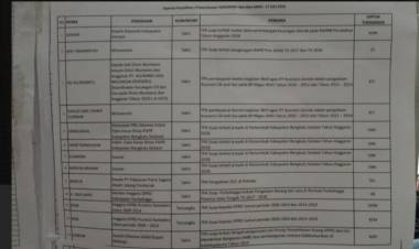 KPK Periksa Apif Firmansyah Orang Dekat Zumi Zola