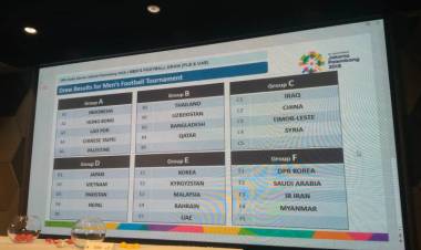 Hasil Undian Ulang Fase Grup Cabor Sepakbola Putra Asian Games 2018