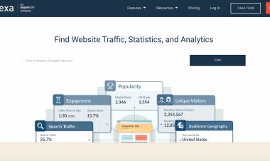 Cara Mengukur dan Menganalisa Traffic Website Menggunakan Alexa PageRank