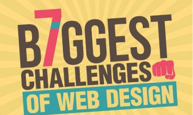 Ini Dia 7 Tantangan Terbesar Dalam Membuat Desain Website