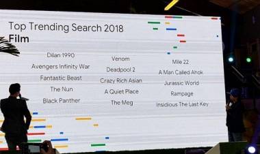 Dari Dilan Hingga Via Valen Paling Populer di Google Search 2018