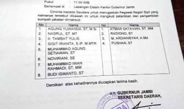 Ini Daftar Lengkap 12 Pejabat PUPR Provinsi Jambi yang Ikut Dilantik