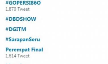 Facebook dan Instagram Down Jadi Trending Topic