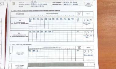 Jokowi Menang di Rumah Sakit Jiwa Grogol