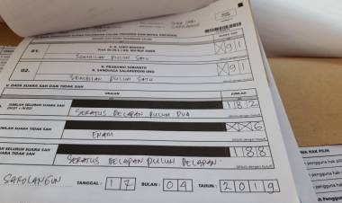 TPS 14 Suka Sari Sarolangun Jokowi-Prabowo Imbang