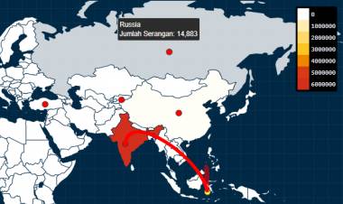 Benarkah Hacker Rusia Serang Indonesia? Beginilah Faktanya