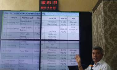 Setengah Ton Daging Babi Dipasarkan di Padang Setiap Pekan