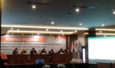 Tersisa Kota Jambi, Pleno KPU Provinsi Dijadwalkan Kelar Malam Ini