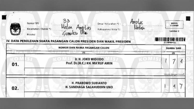 Duh!! Situng KPU Disusupi C1 Palsu Kok Bisa Ya, Suara Jokowi Naik di Medan