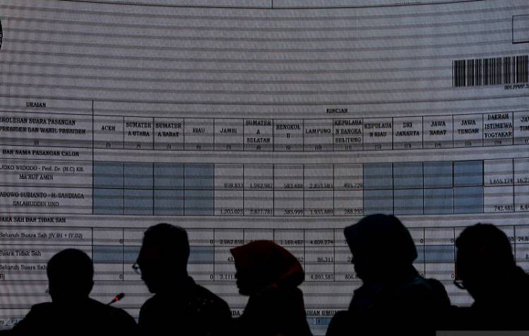 Rekapitulasi Nasional, Joko Widodo 16 Provinsi dan Prabowo 10 Provinsi