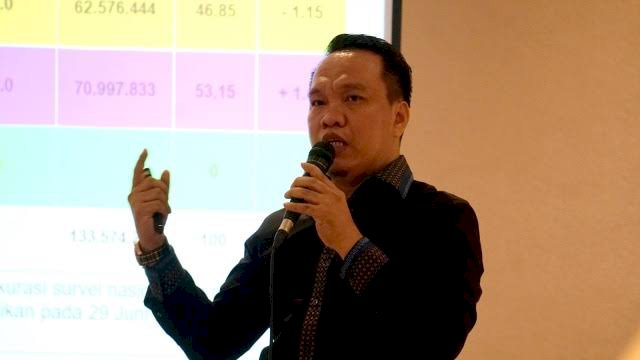 Peneliti Indo Barometer Sebut Al Haris, CE, dan Fasha Berpeluang Dampingi Fachrori