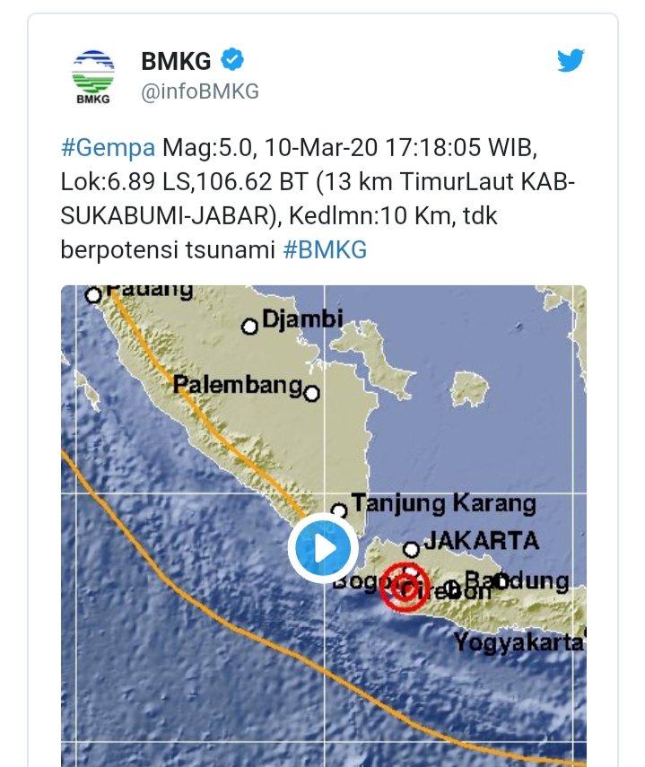 Gempa 5.0 Magnitudo Goncang Sukabumi